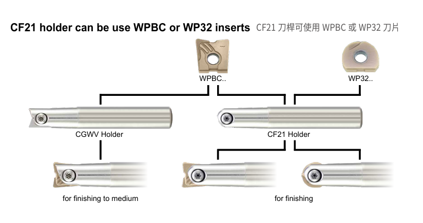 CGWV+CF21